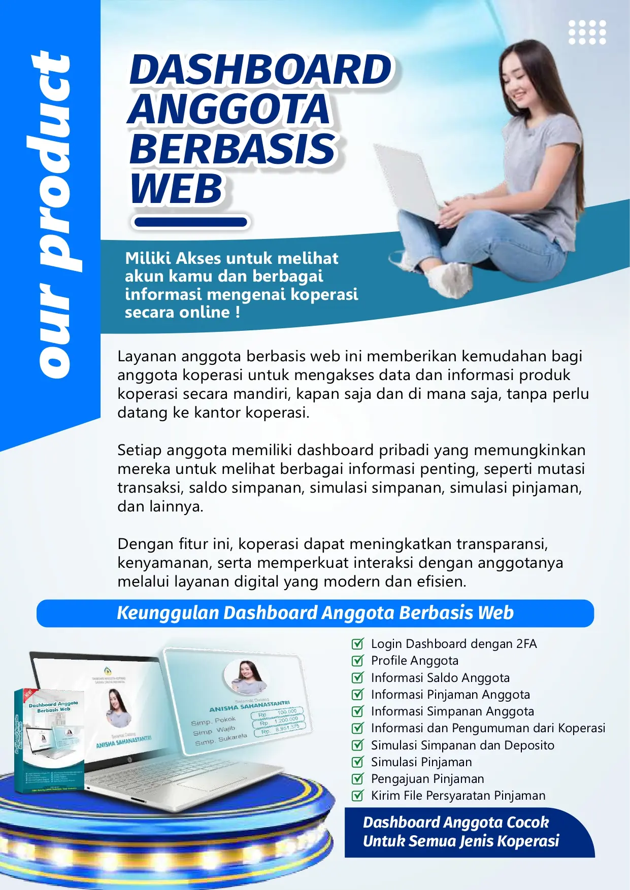 Dashboard Anggota berbasis web dengan login 2FA, Sasuka