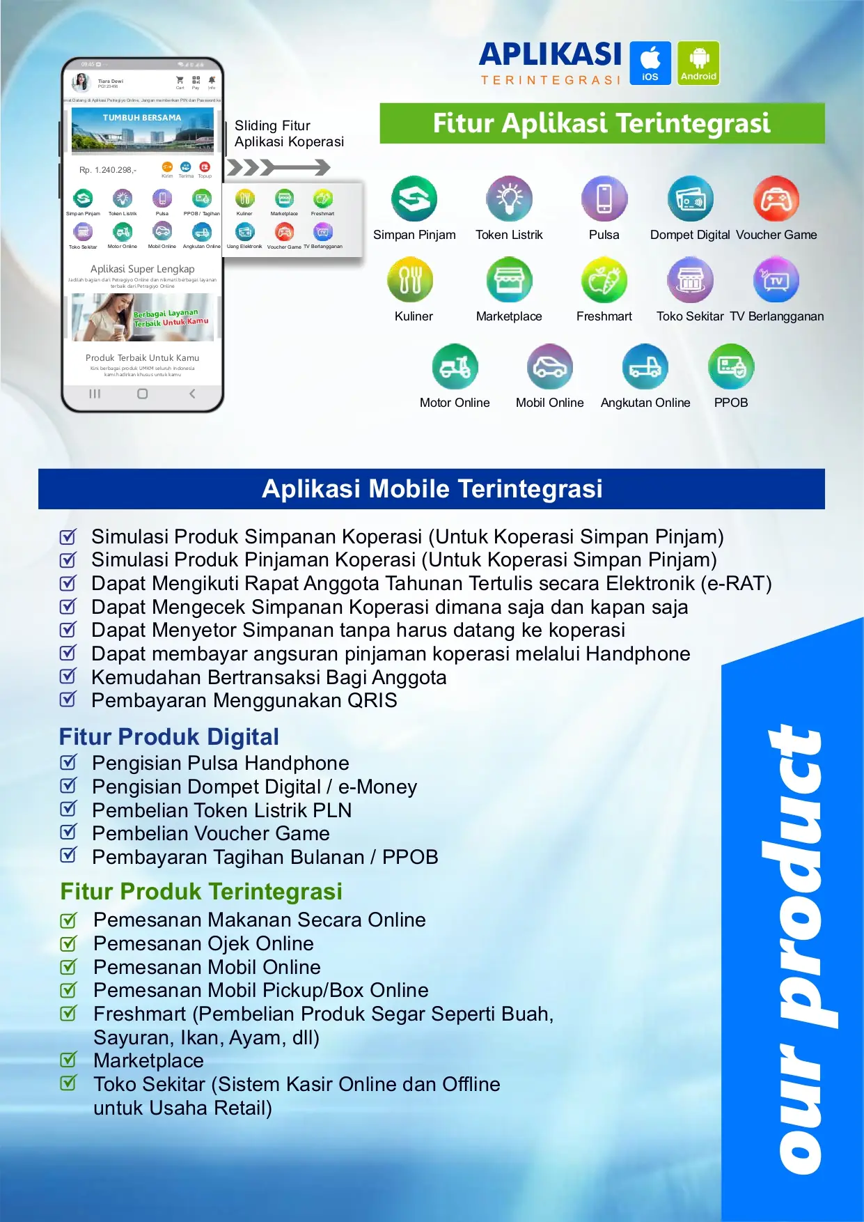 Aplikasi Mobile koperasi Sasuka: ragam fitur anggota