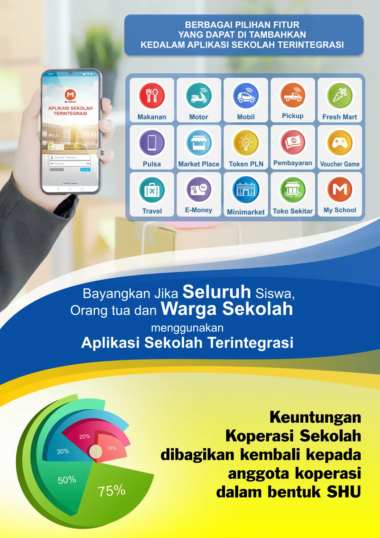 My School: ragam layanan terintegrasi untuk warga sekolah